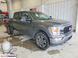 Ford Pozostałe 2021