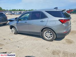 Chevrolet Equinox 2024 1