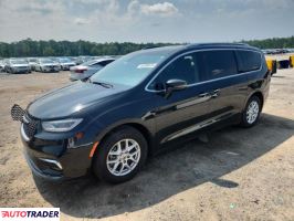 Chrysler Pacifica 2021 3