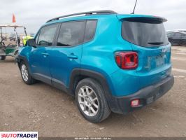 Jeep Renegade 2021 1