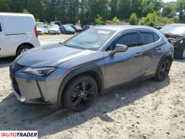 Lexus Pozostałe 2020 2 Lexus Pozostałe 2020 2