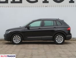 Volkswagen Tiguan 2020 1.5 147 KM