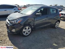 Chevrolet Spark 2022 1 Chevrolet Spark 2022 1