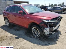 Toyota Venza 2021 2 Toyota Venza 2021 2