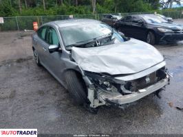 Honda Civic 2019 2 Honda Civic 2019 2