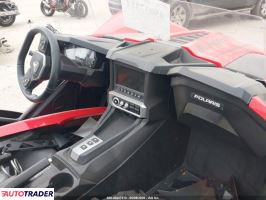 Polaris Pozostałe 2022