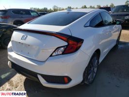 Honda Civic 2019 1 Honda Civic 2019 1