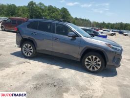 Toyota Pozostałe 2023 2 Toyota Pozostałe 2023 2