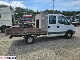 Iveco Daily 2007