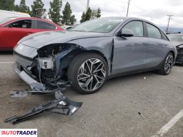 Hyundai Pozostałe 2025