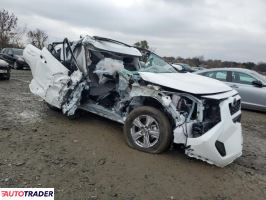 Toyota Pozostałe 2025 2