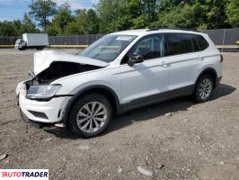 Volkswagen Tiguan - zobacz ofertę