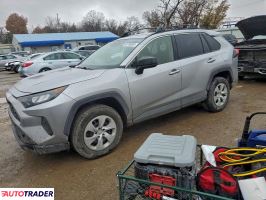 Toyota Pozostałe 2019 2