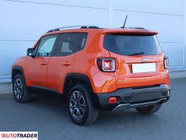 Jeep Renegade 2015 1.4 167 KM