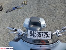 Harley-Davidson Pozostałe 2023