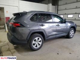 Toyota Pozostałe 2021 2 Toyota Pozostałe 2021 2