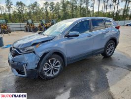 Honda CR-V 2021 2