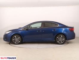 Toyota Avensis 2015 2.0 140 KM