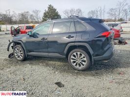 Toyota Pozostałe 2025 2