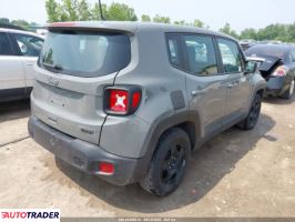 Jeep Renegade 2020 2 Jeep Renegade 2020 2