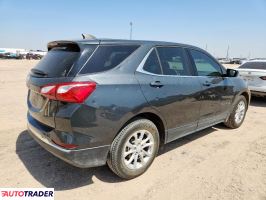Chevrolet Equinox 2020 1 Chevrolet Equinox 2020 1