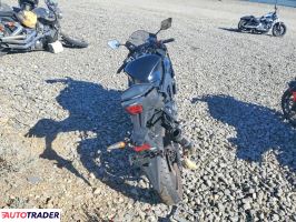Yamaha FZ 2025