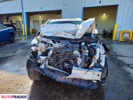 Toyota Pozostałe 2021 2