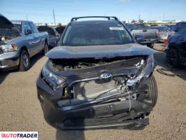 Toyota Pozostałe 2020 2 Toyota Pozostałe 2020 2