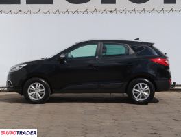 Hyundai ix35 2014 2.0 163 KM