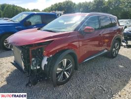 Nissan Rogue 2023 1