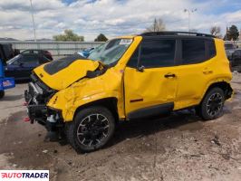 Jeep Renegade 2023 1 Jeep Renegade 2023 1