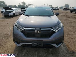Honda CR-V 2021 1 Honda CR-V 2021 1