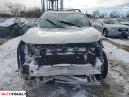 Toyota Pozostałe 2024 2