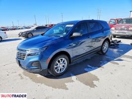 Chevrolet Equinox 2024 1