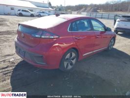 Hyundai IONIQ Hybrid 2021 1 Hyundai IONIQ Hybrid 2021 1