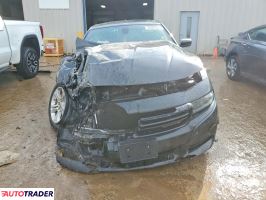 Dodge Charger 2023 3