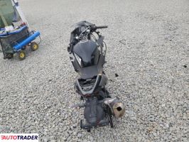 Kawasaki Pozostałe 2019