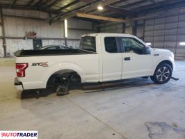 Ford Pozostałe 2019 2 Ford Pozostałe 2019 2