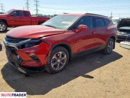 Chevrolet Blazer - zobacz ofertę