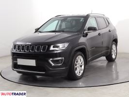 Jeep Compass 2021 1.3 147 KM