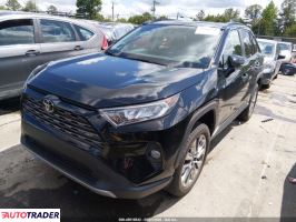 Toyota Pozostałe 2021 2