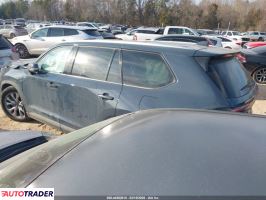 Toyota Highlander 2025 2