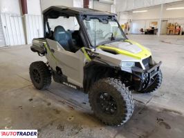 Polaris Pozostałe 2023 Polaris Pozostałe 2023