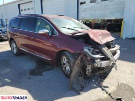 Chrysler Pacifica 2020 3