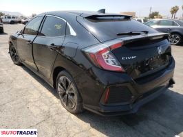 Honda Civic 2017 1 Honda Civic 2017 1