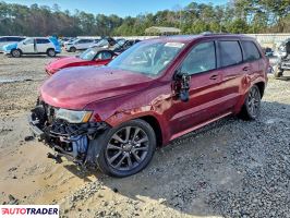 Jeep Grand Cherokee - zobacz ofertę