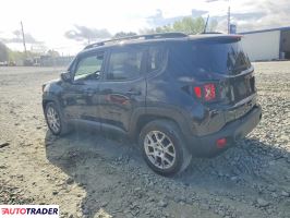 Jeep Renegade 2020 2