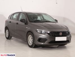 Fiat Tipo - zobacz ofertę