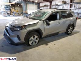 Toyota Pozostałe 2021 2 Toyota Pozostałe 2021 2
