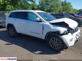 Jeep Grand Cherokee 2021 3